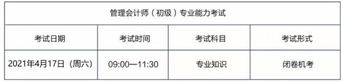 考试科目.png