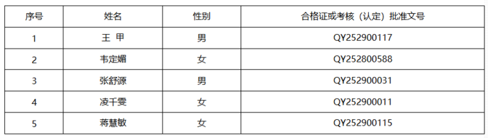 广西名单.png